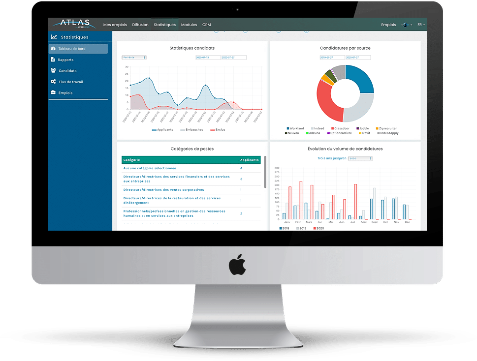 Personalization & autonomy